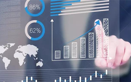 紅圈crm“暖心”服務幫助中小企業(yè)成長